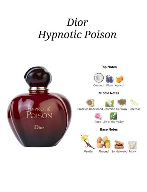 hypnotic poison perfume smells like